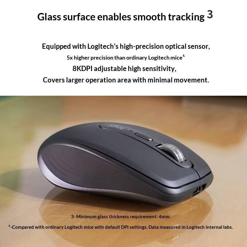 Logitech MX Anywhere 3S Muis - - Electronics And Gadgets G recensie en prijs