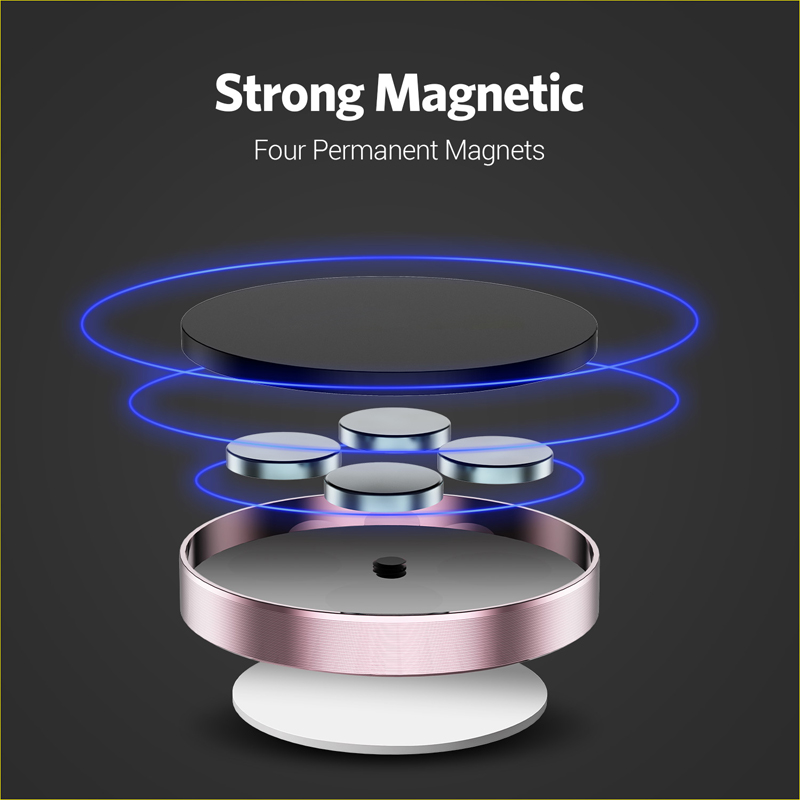 360 graden magnetische auto te - Useful Electronic Gadgets recensie en prijs