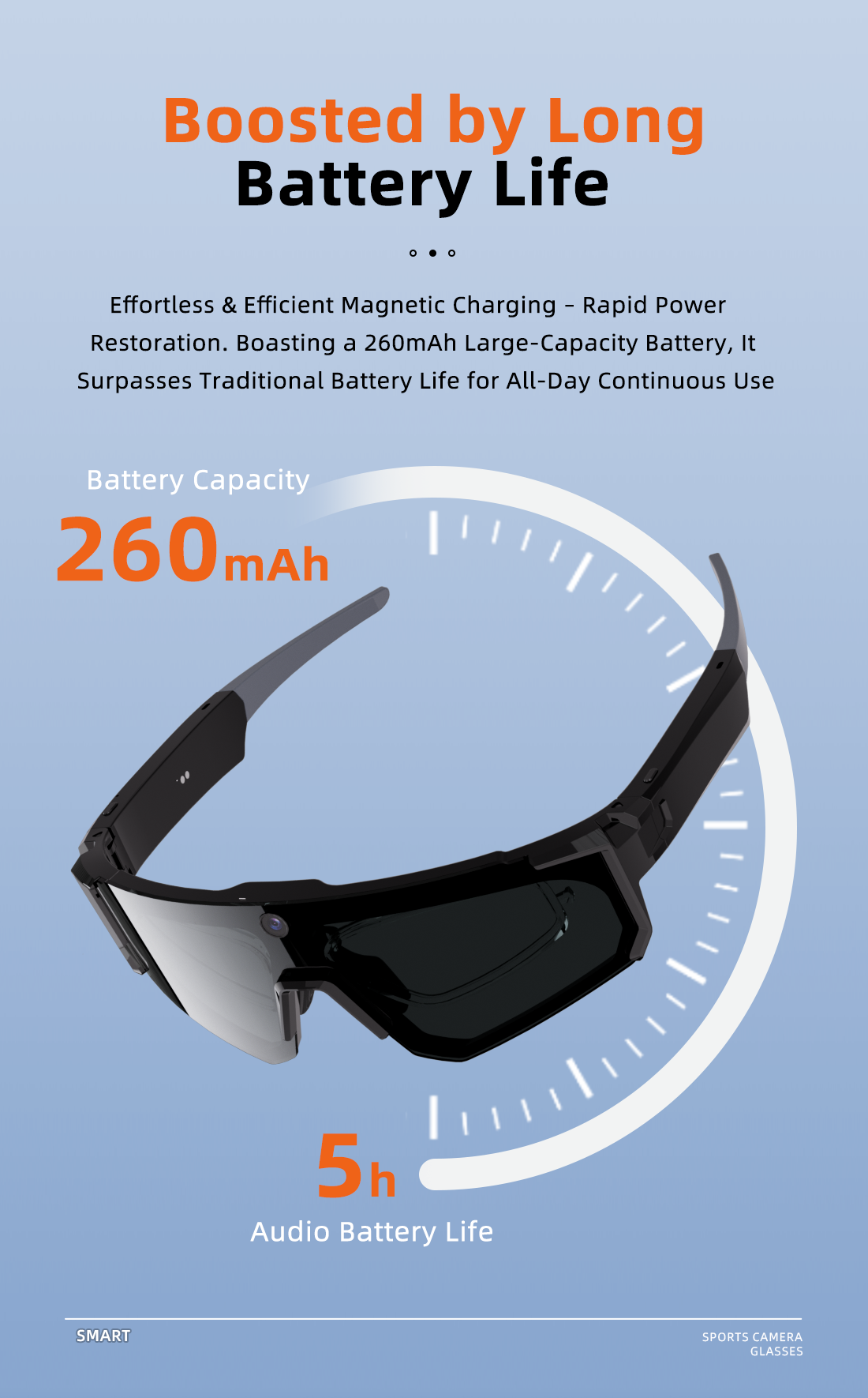 HD 4K 800W Camera 32GB Sport S - Action Camera 4K recensie en prijs