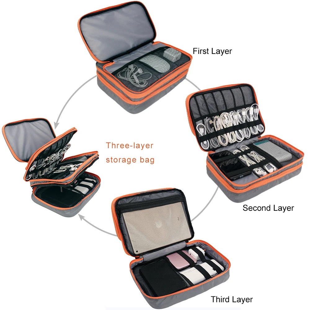 Dubbele Lagen Grote Capaciteit - Electronics Gadgets And Accessories recensie en prijs