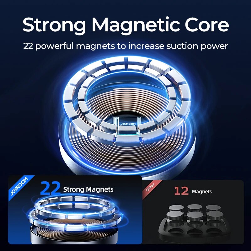 Joyroom Magnetische Auto Telef - Magnetic Charging Cable recensie en prijs