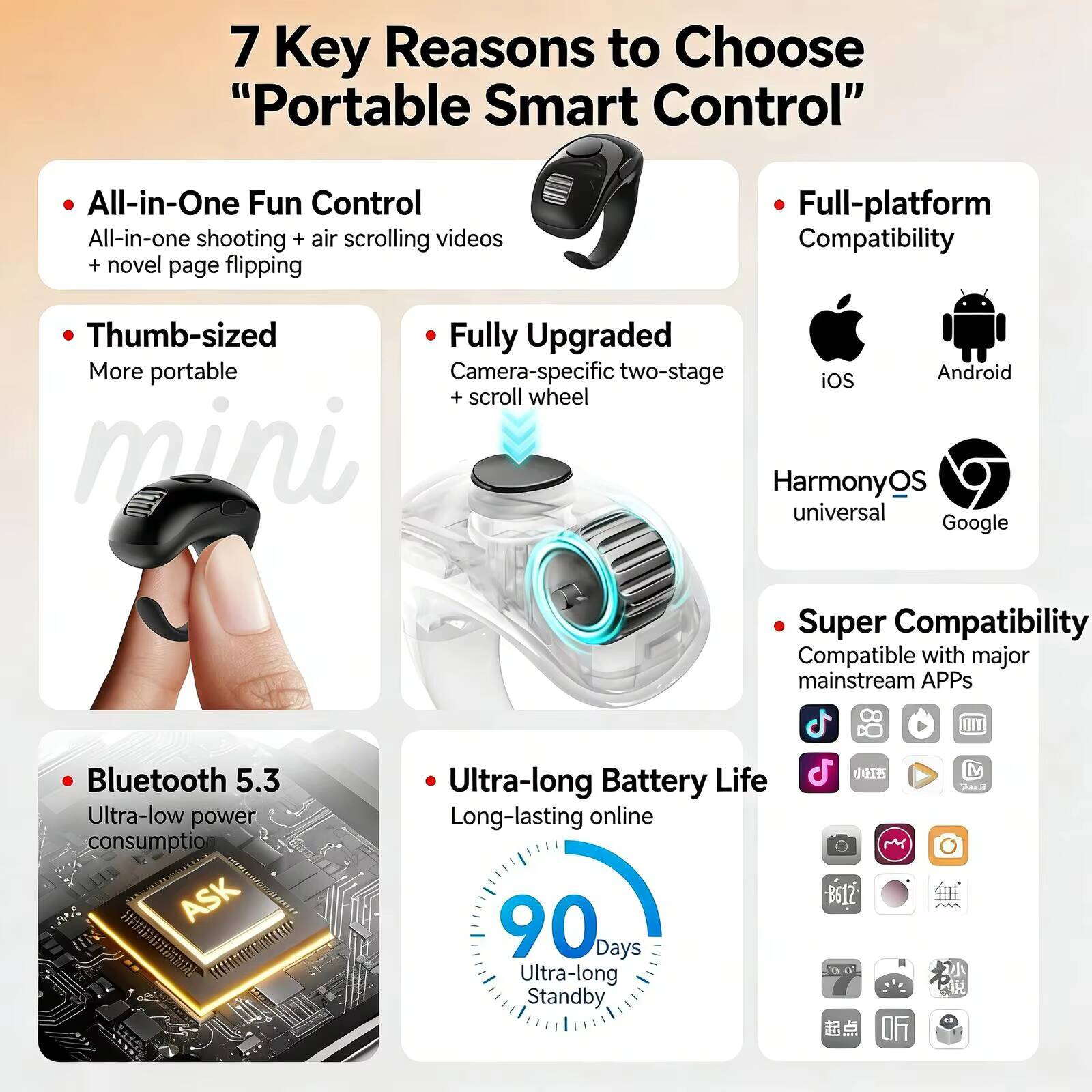 Mini Bluetooth-ringmuis met vi - Electronics And Gadgets G recensie en prijs