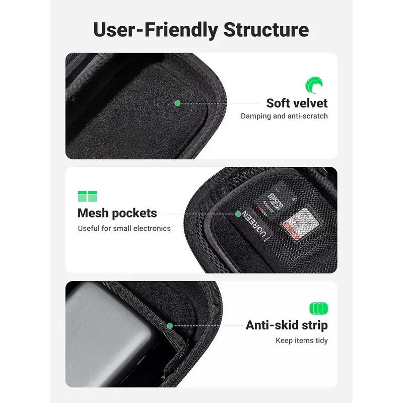 Originele UGREEN Reistas voor  - Electronics Gadgets And Accessories recensie en prijs
